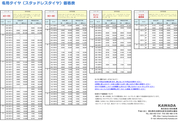 交換 値段 タイヤ バイク