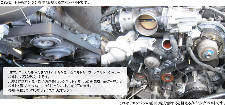 10万キロ交換！ベルトが切れる前に｜タイミングベルト交換サービス名古屋